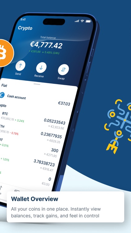 KViTKA by Global Ukraine