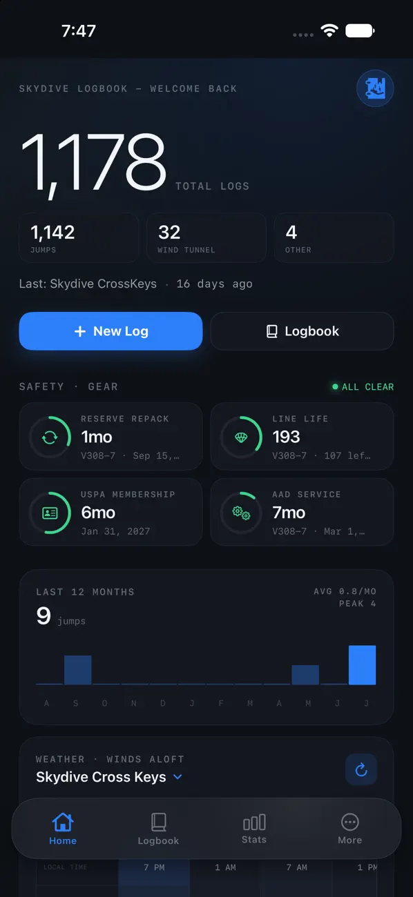 Screenshot #1 pour Skydive LogBook