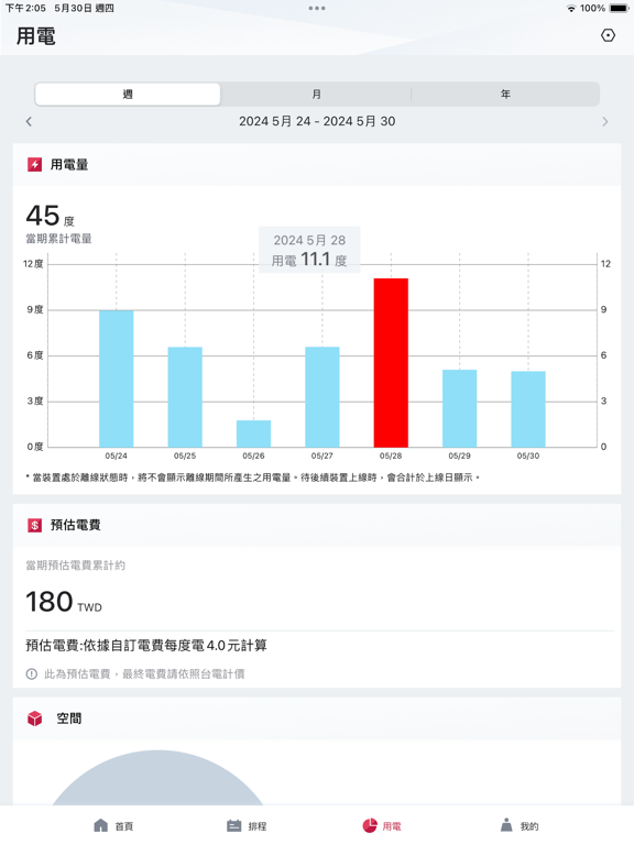 Screenshot #6 pour 雲端智慧控