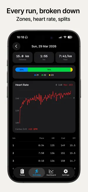 RunReady - Running Readiness screenshot 3