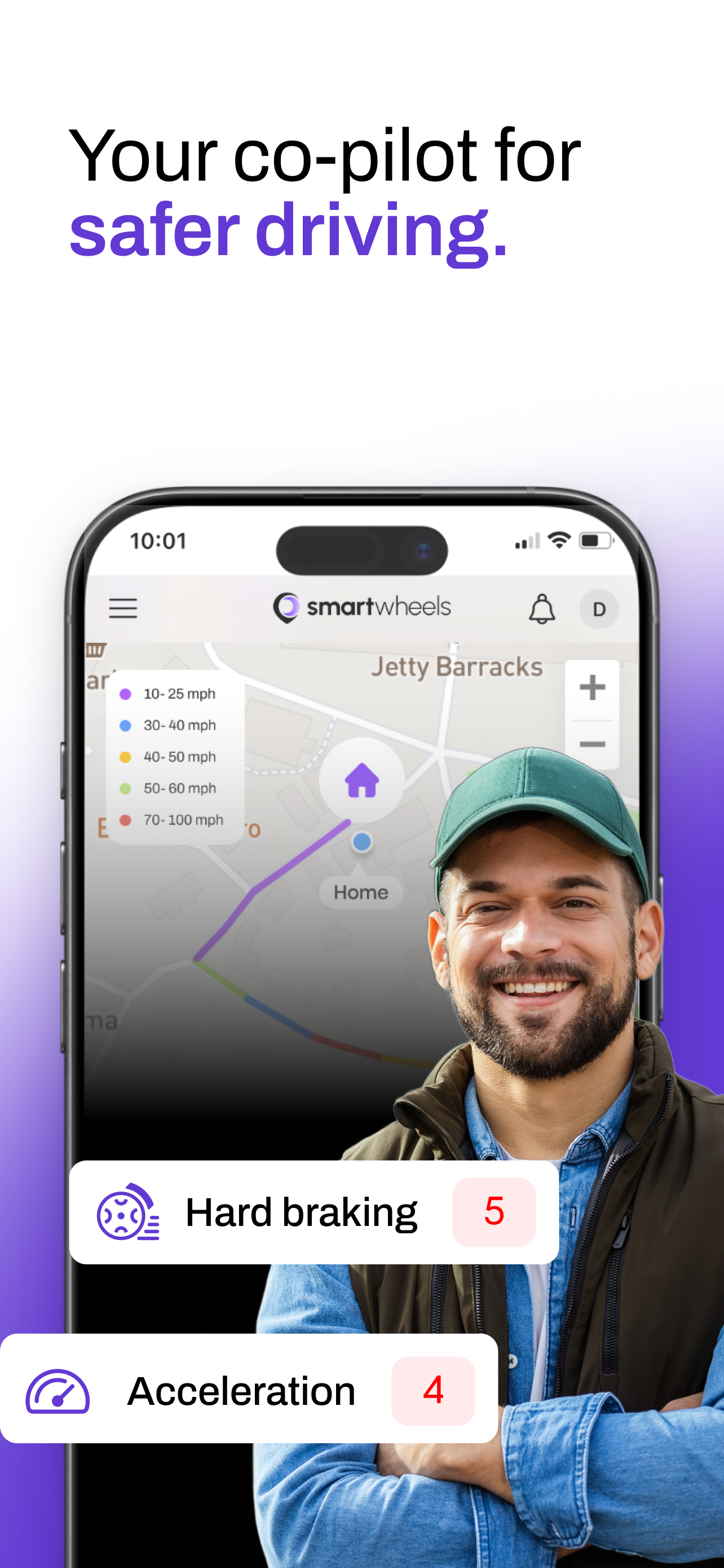 SmartWheels GPS