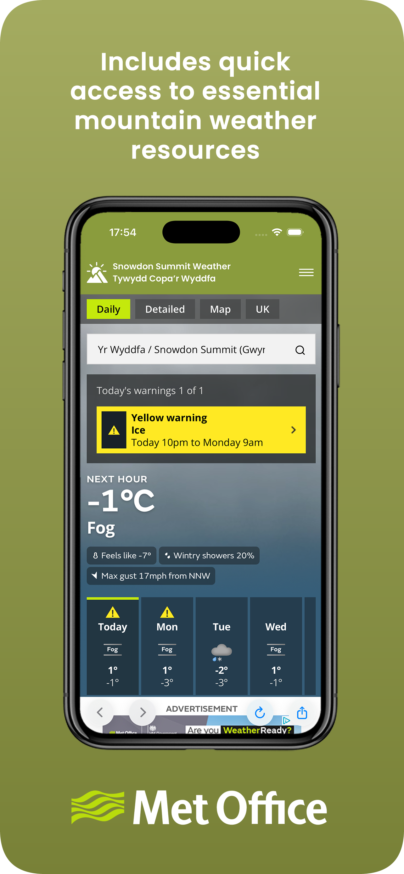Snowdon Summit Weather