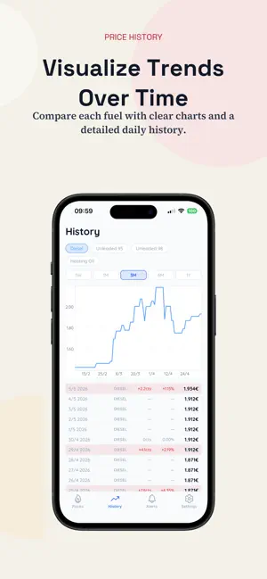CarbuLux screenshot 2