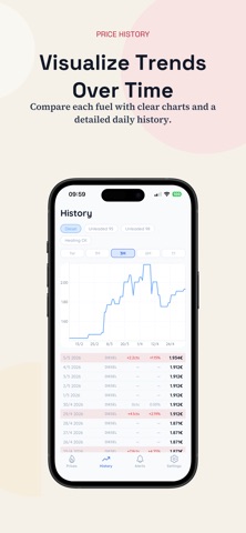 CarbuLux screenshot