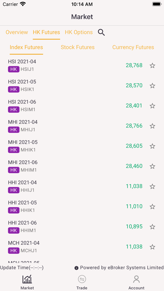#4. T G iFutures (iOS) 由: T G Securities Limited
