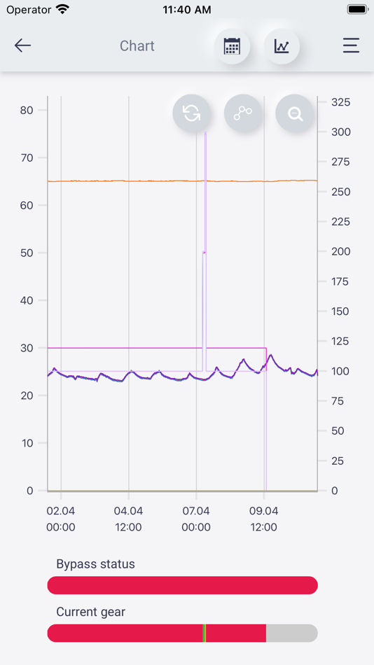 #3. EcoCloud (iOS) 由: Nord HT AS