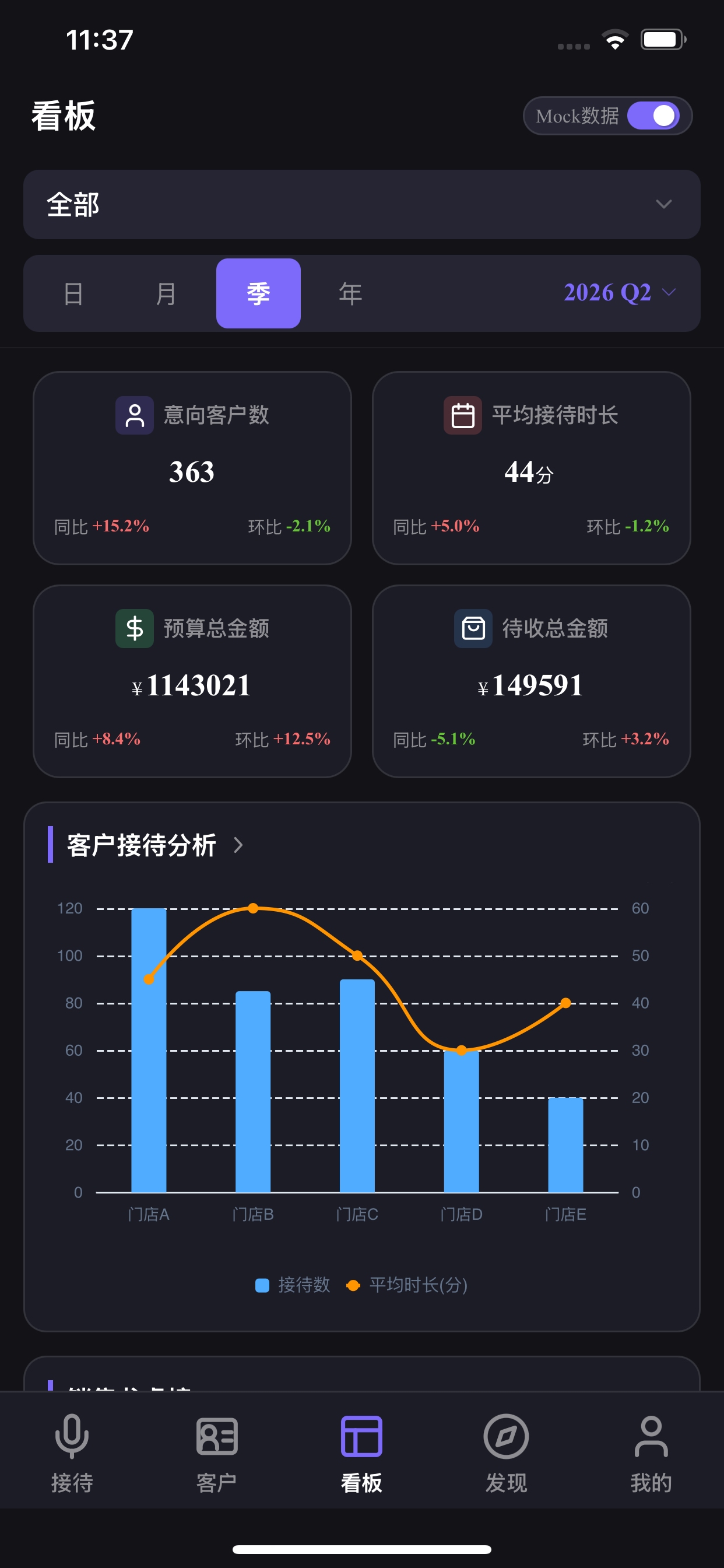 口袋顾问