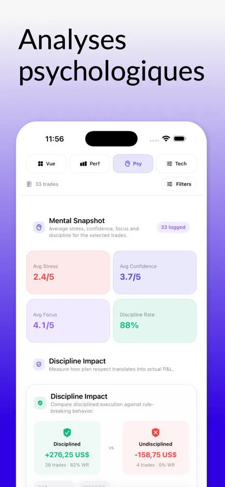 MyEdge Journal de Trading — capture d'écran iPhone 6