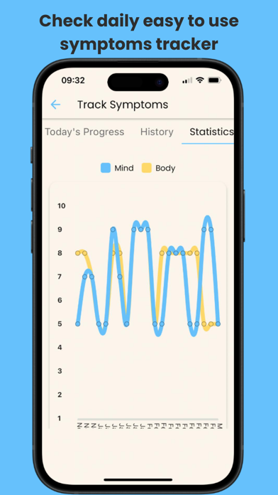 PD Buddy App iPhone screenshot 8 - Health & Fitness app