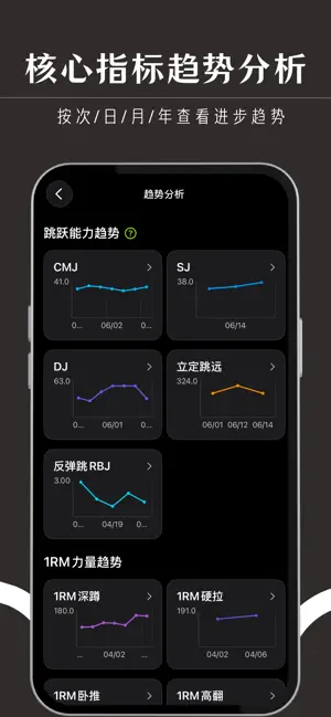 AthliMate iPhone screenshot 4