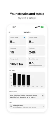 Fast Easy - Fasting Timer screenshot 7