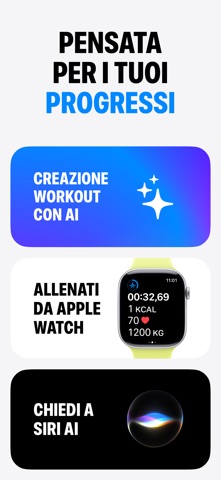 Ghisa: Scheda Palestra e Forza iPhone screenshot 2