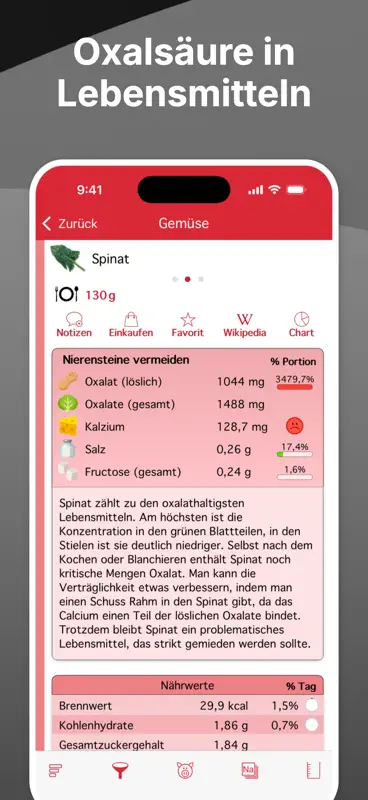 OxiPur: Harnsäure Purin Gicht screenshot 8 of 9