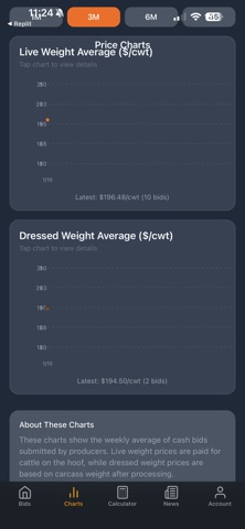 CattleBoard Screenshot 3 of 6
