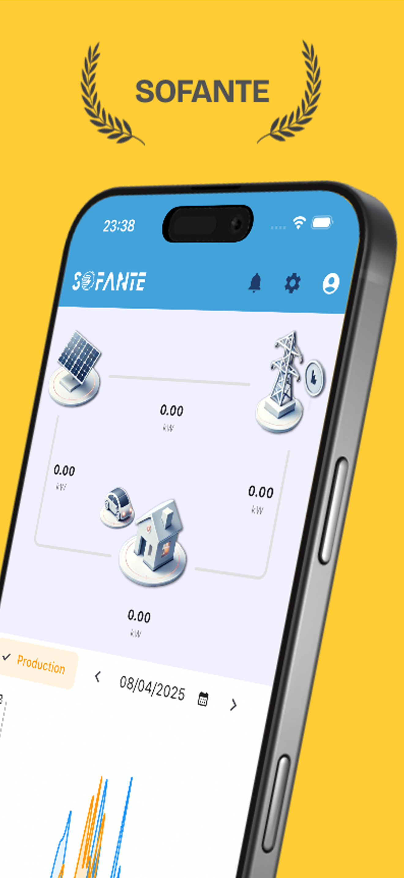 SOFANTE screenshot 4