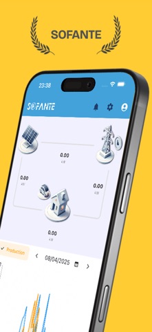 SOFANTE screenshot