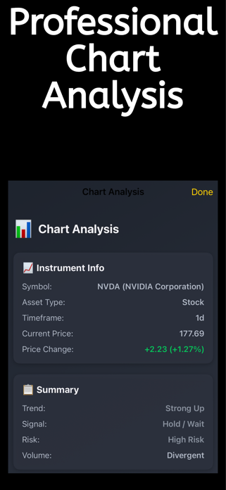 Chart AI : Chart Analysis Screenshot 4 of 4