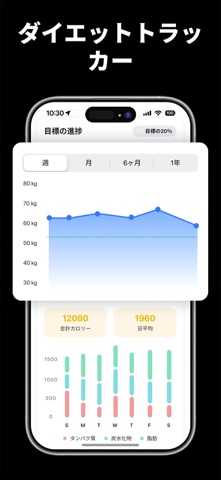 BetterMeal: カロリー計算 & 食事記録 のスクリーンショット