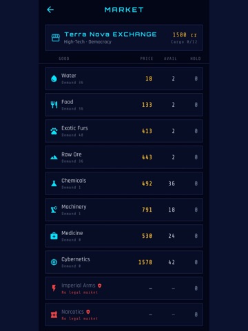 Stellar Dealer: Space Trader iPad screenshot
