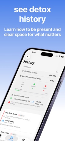 Digital Detox ADHD AppBlocker iPhone screenshot