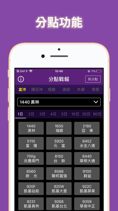 隊長七龍珠 Screenshot