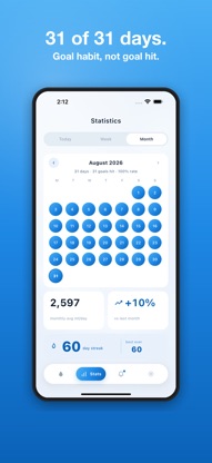 Drink Water: Daily Tracker screenshot 4
