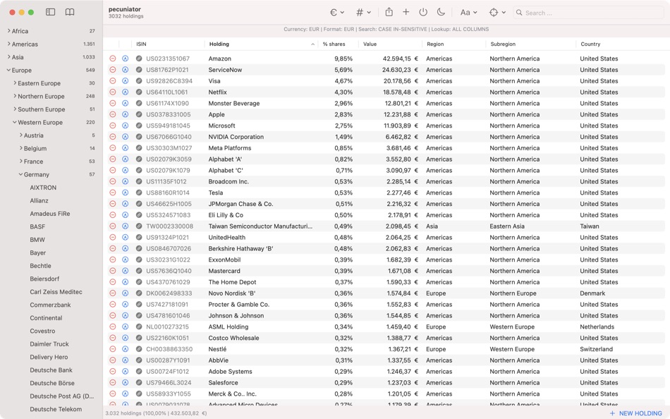 #4. pecuniator (macOS) 由: Jeannot Muller