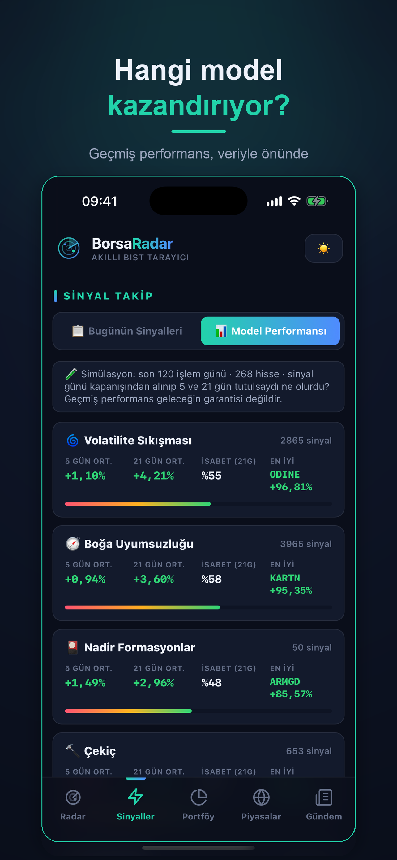 BorsaRadar: BIST Hisse Tarama screenshot 4