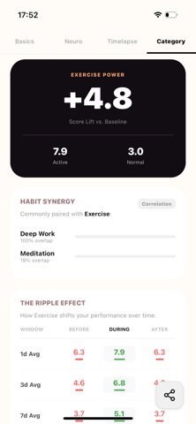GradeYourDay screenshot