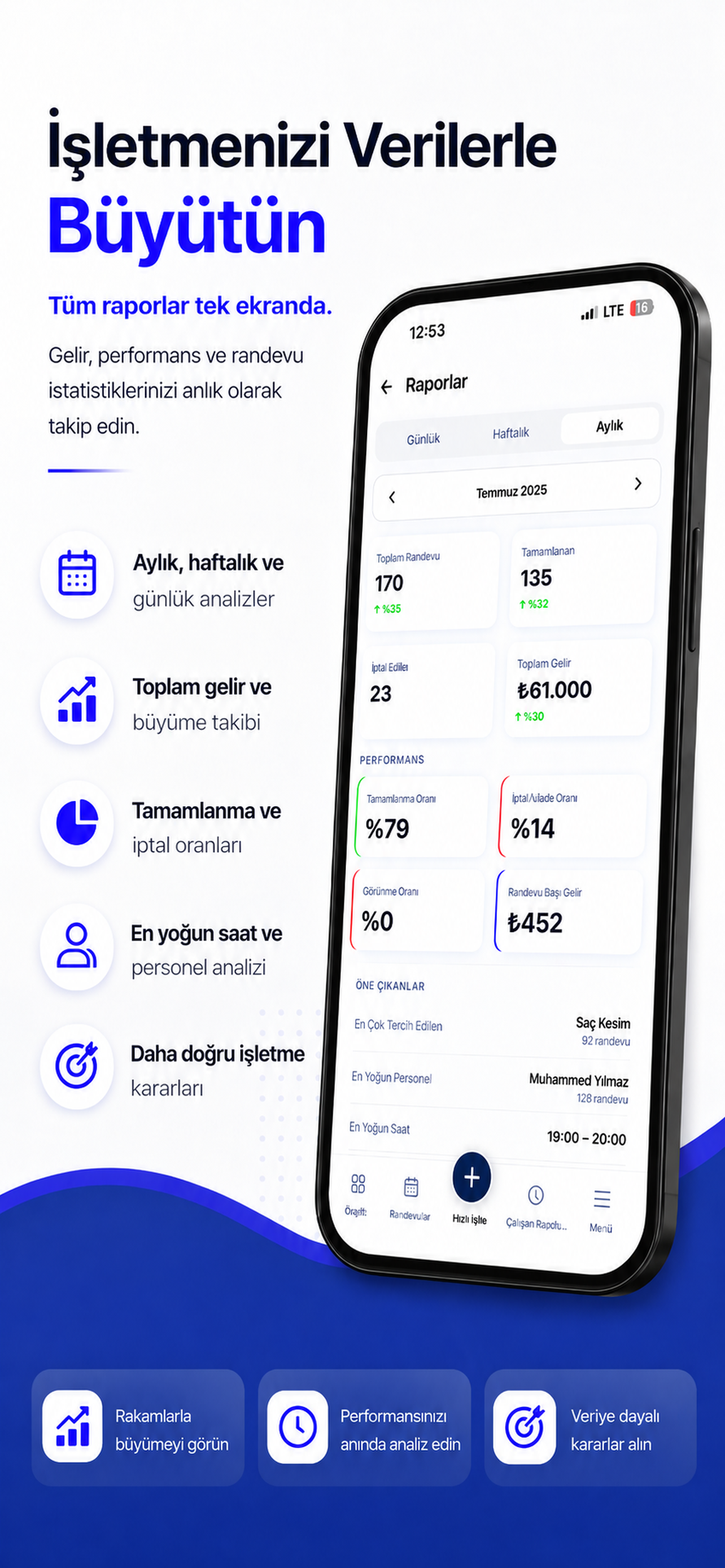 Randev:Randevu Yönetimi screenshot 2