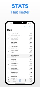 Pucks - College Hockey screenshot