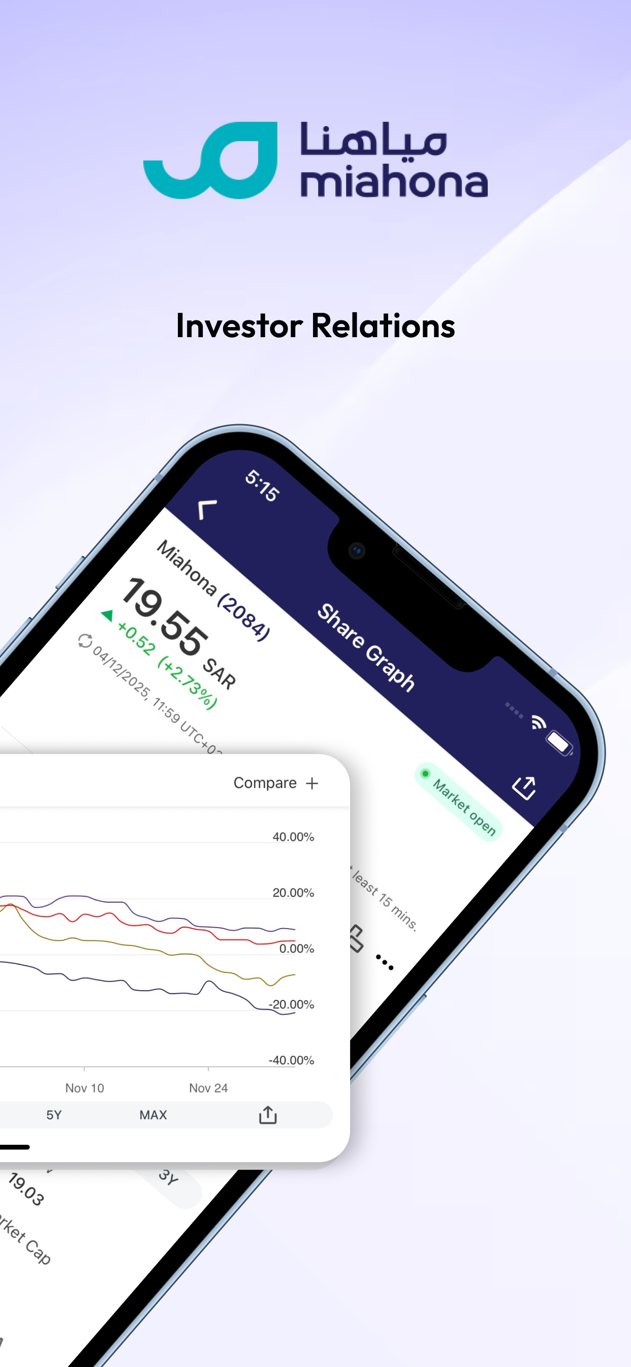 Miahona Investor Relations screenshot 6