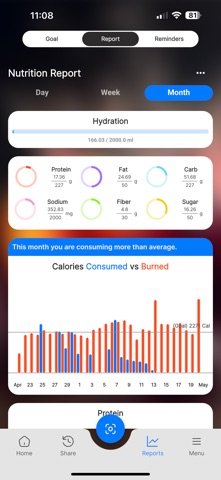 Dumci screenshot