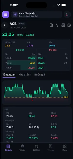 stockprice screenshot 3