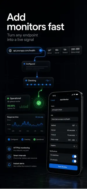 Signal - Uptime Monitoring screenshot 4