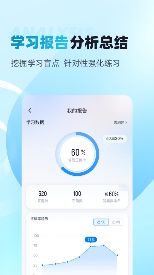 #4. 滑雪指导员考试聚题库 (iOS) Tekijänä: 乐 李