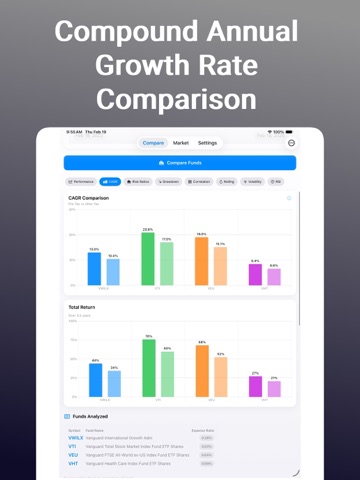 Fund Compare: for investors iPad screenshot
