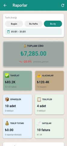 Aika ERP screenshot