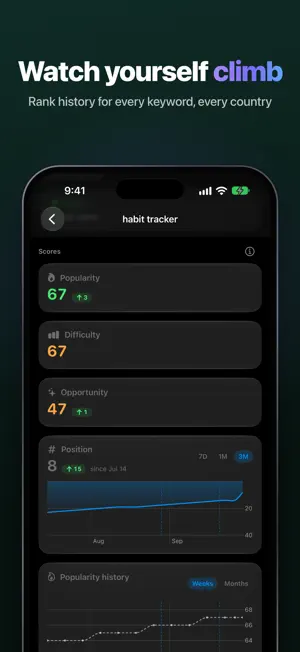 Shipy: ASO Keyword Tracker screenshot 2
