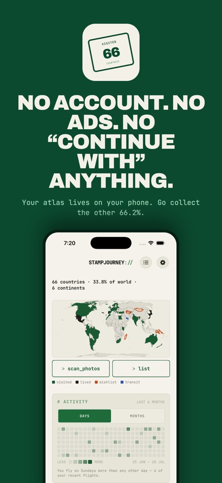 #10. Countries Visited Map : STAMP (iOS) Oleh: Aneesh Pradeep
