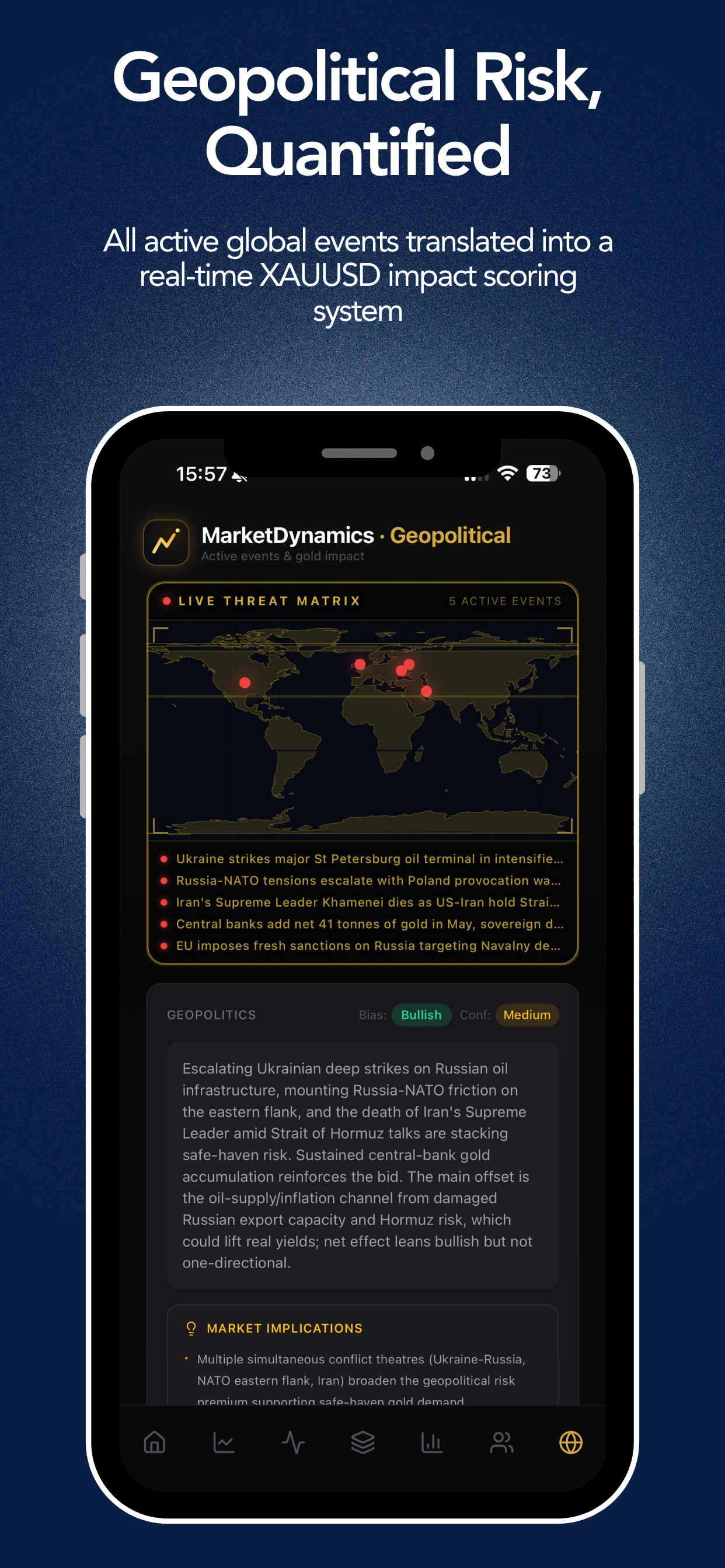 MarketDynamics: Gold Analysis screenshot 3