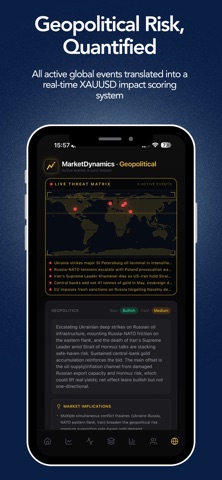 MarketDynamics: Gold Analysis iPhone screenshot