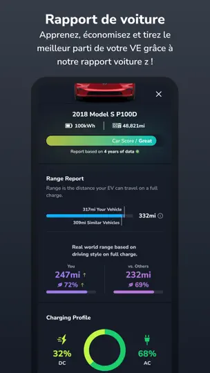 Capture d'écran de TezLab - For Tesla/Rivian sur iPhone 10