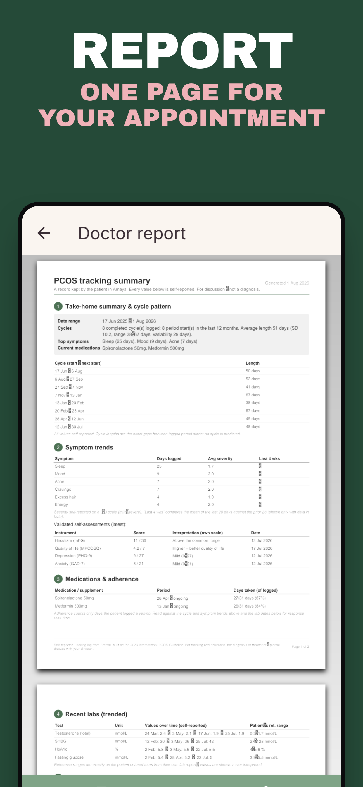PCOS Tracker & Symptoms: Amaya screenshot 7