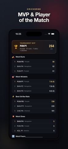 CricVerse: Cricket Scorer Screenshot 6 of 6