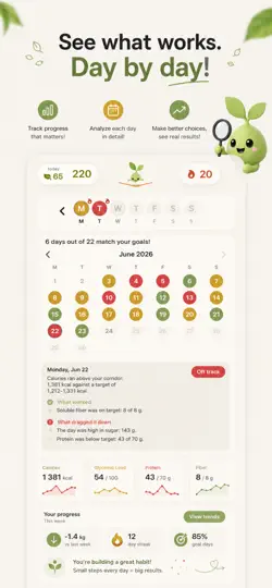 Скриншот Vita: Habit & Health Tracker на iPhone 3