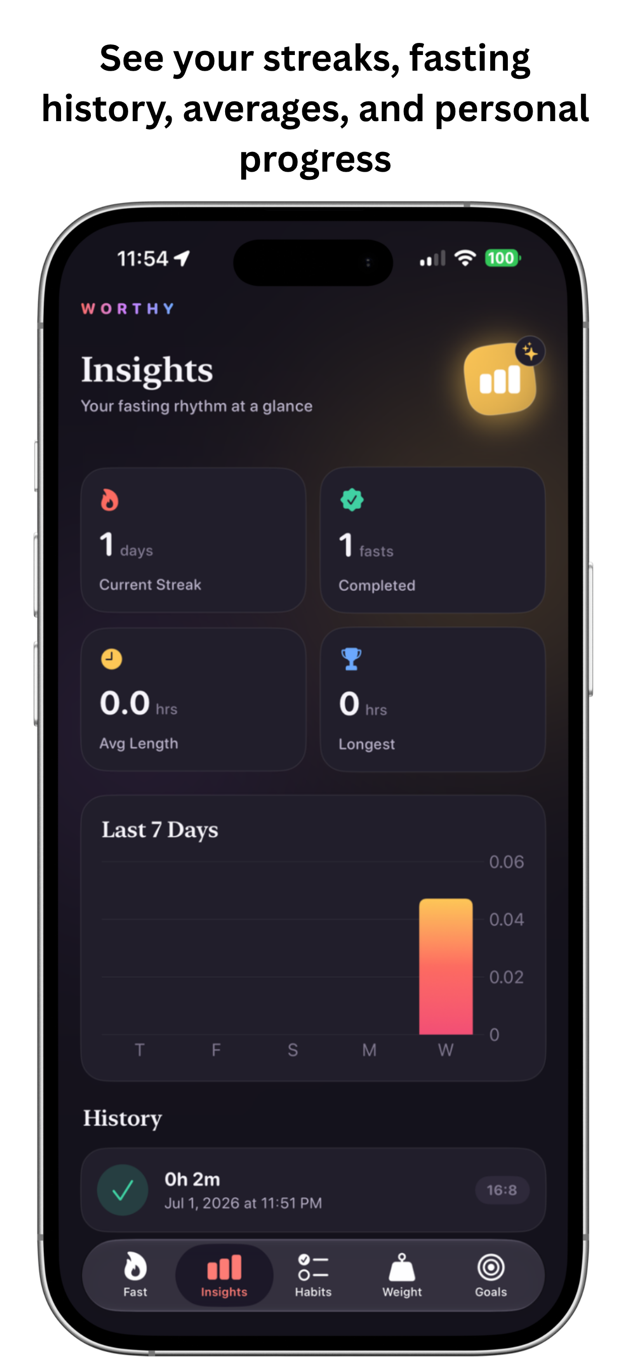 Worthy: Intermittent Fasting screenshot 8