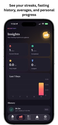 Worthy: Intermittent Fasting Screenshot 8 of 8