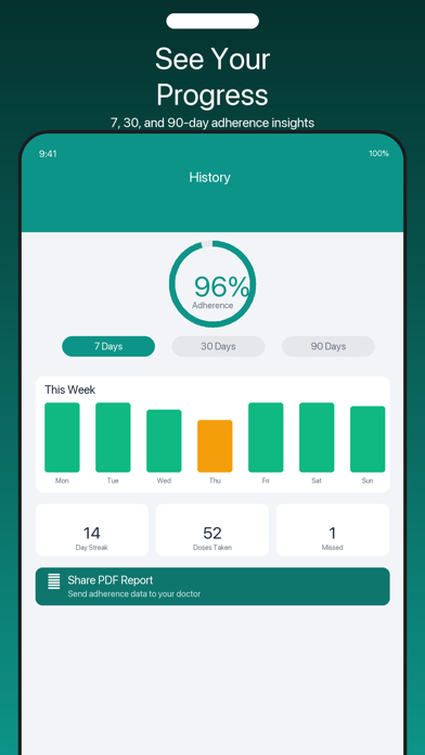 PillFlow Pro screenshot