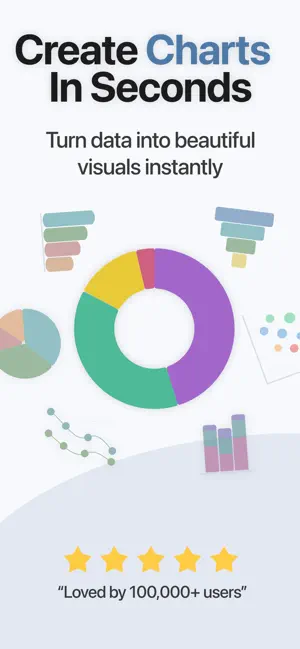 VIA: Chart Builder Graph Maker screenshot 1